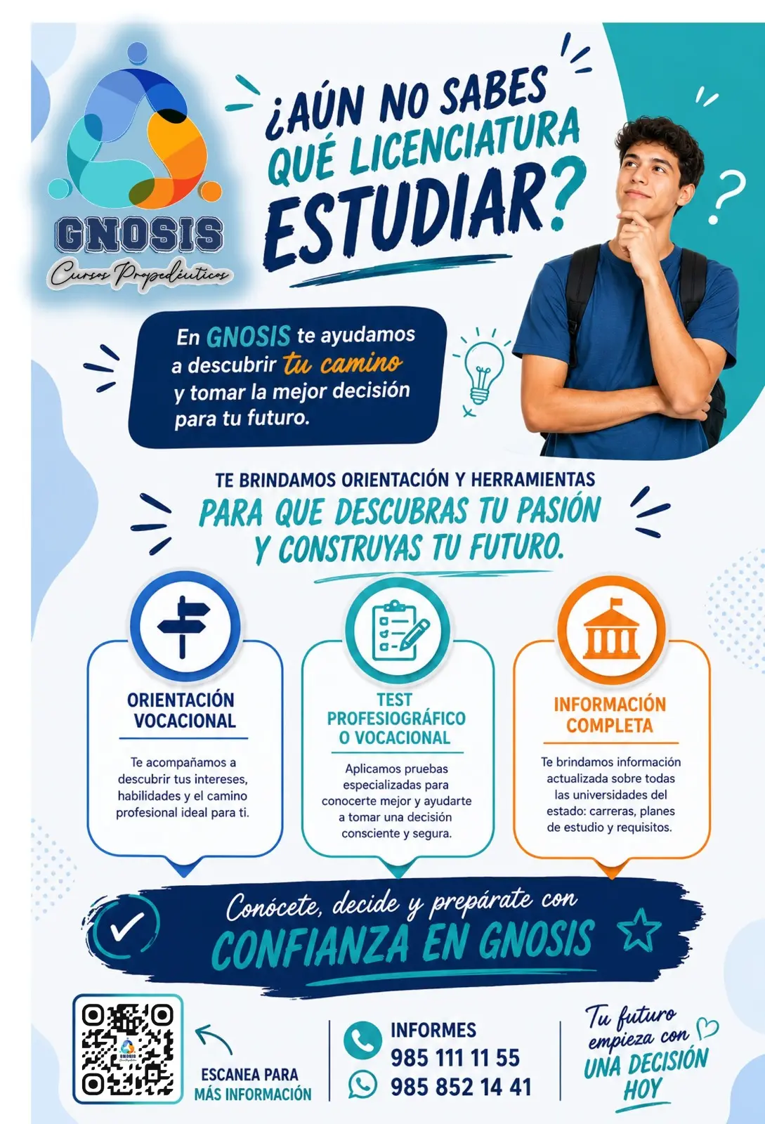 No Sabes Que Estudiar